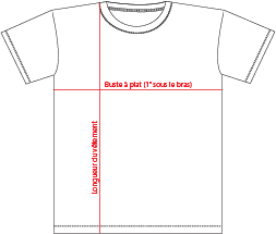 Charte de grandeur 5000 (S à 5XL)